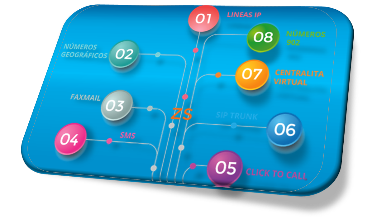 Distribuidores 1